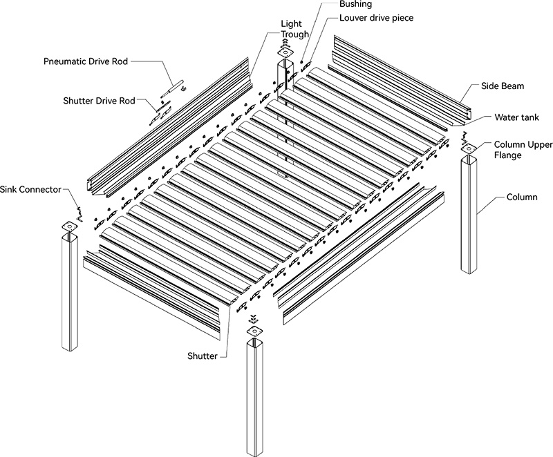 Bioclimate Pergola