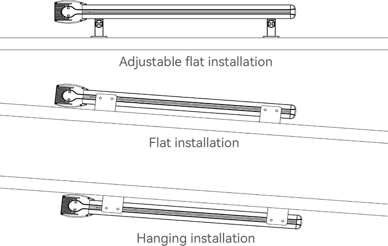 External Roof Blinds INSTALLATION METHOD