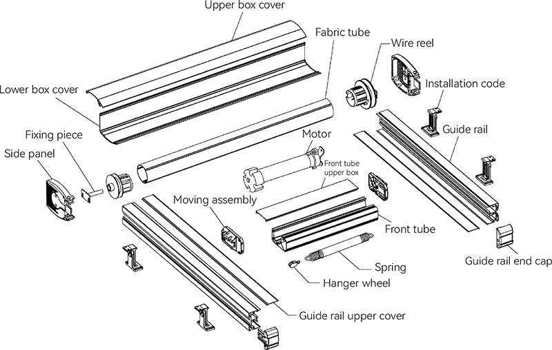 External Roof Blinds INTERNAL STRUCTURE