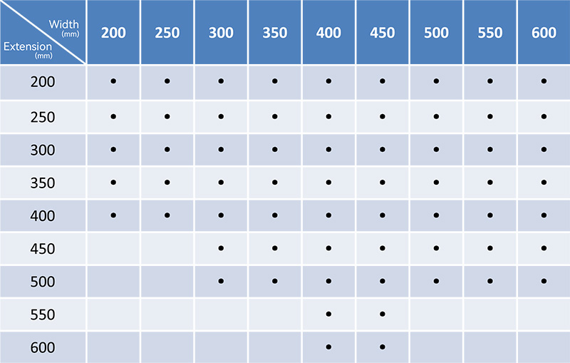 External Roof Blinds SIZE SPECIFICATION