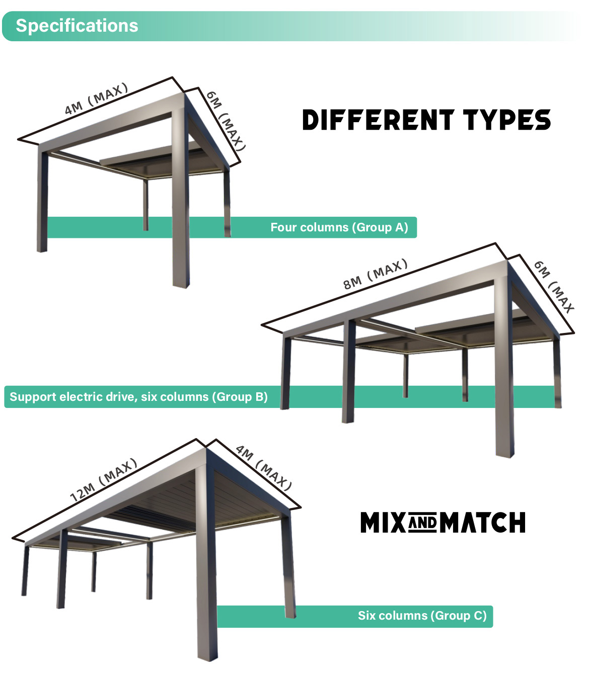 Retractable Louvered Pergola Features