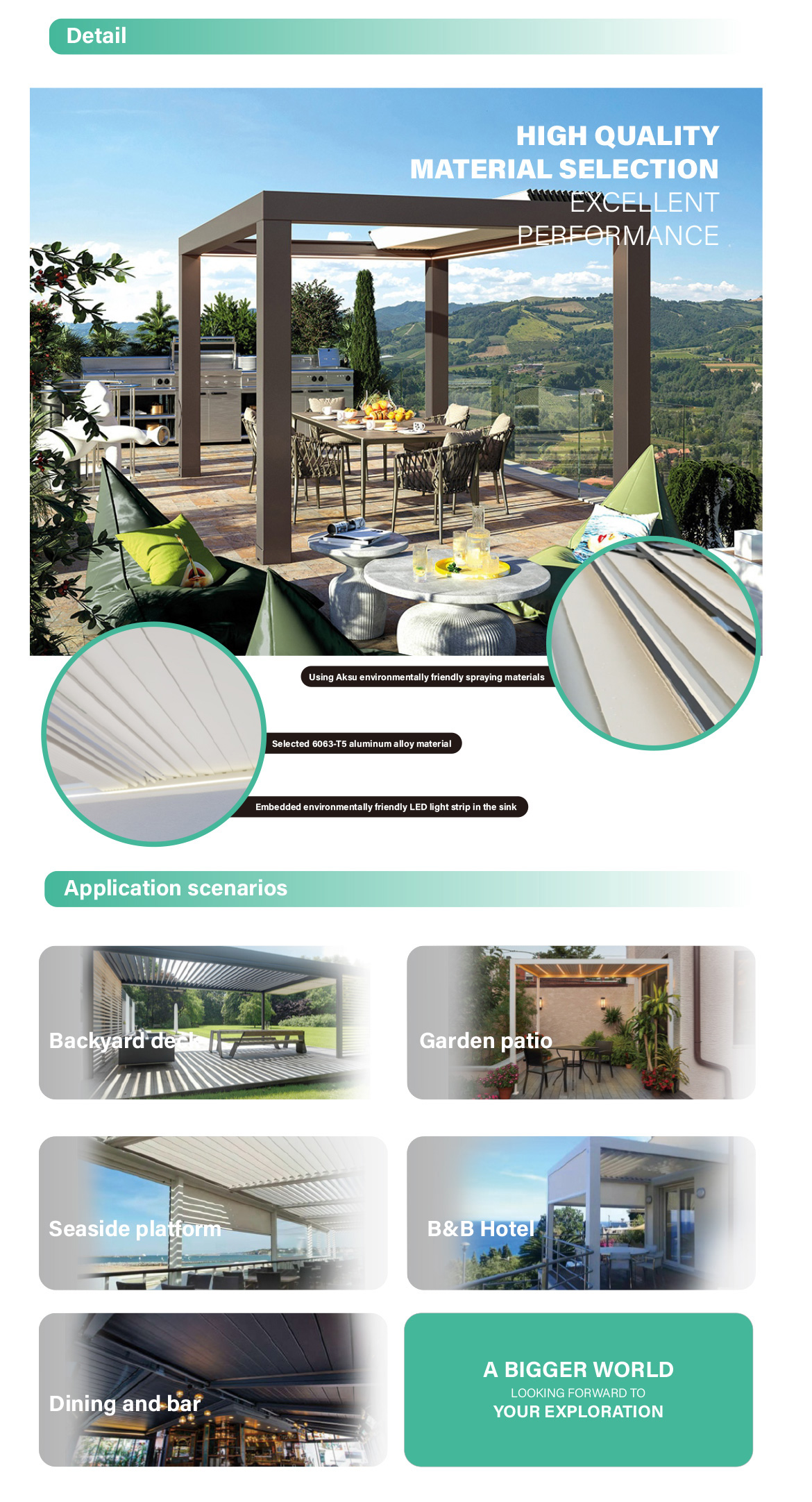 Retractable Louvered Pergola Features